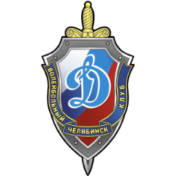 Лого Динамо
